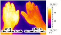 Therapeutische Handgelenkschiene Gr. S (14,0-16,5 cm) links